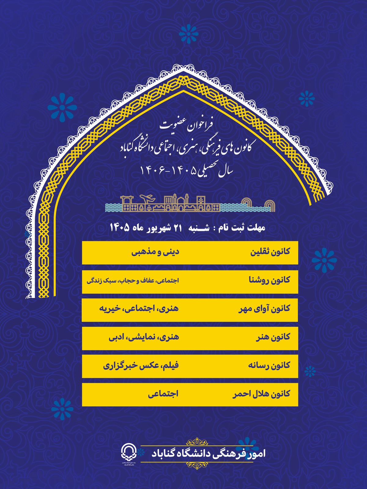 انتخابات کانون های فرهنگی، هنری، اجتماعی